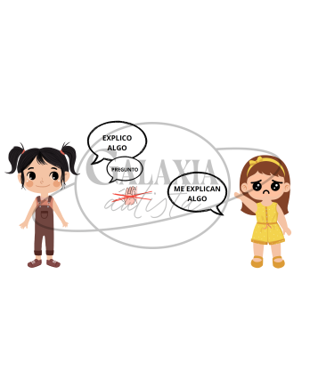 Viñetas con pictogramas: cómo mantener una conversación – Habilidades sociales TEA