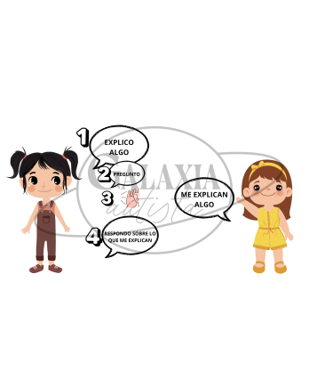 Viñetas con pictogramas: cómo mantener una conversación – Habilidades sociales TEA