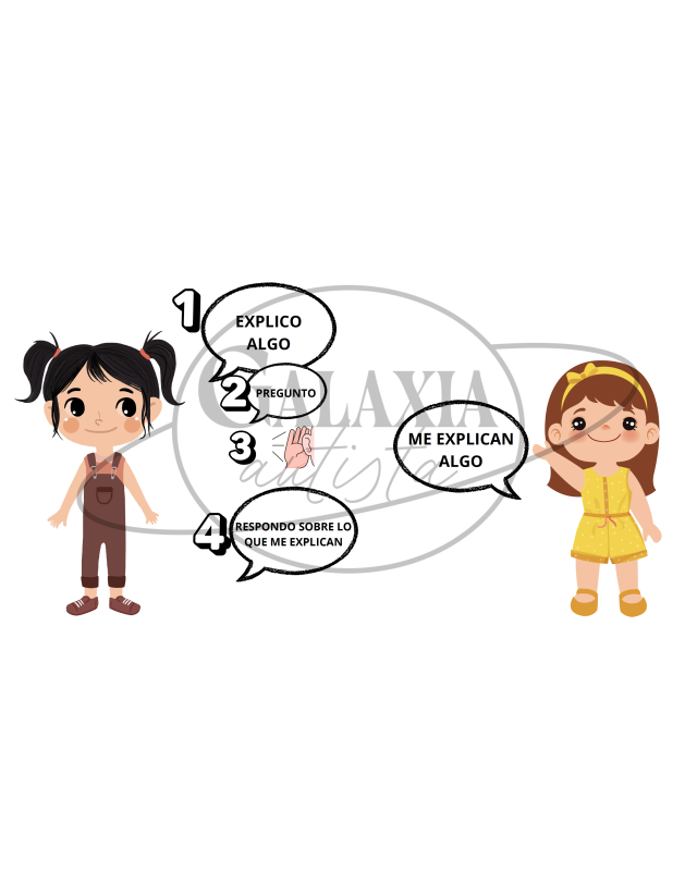 Viñetas con pictogramas: cómo mantener una conversación – Habilidades sociales TEA