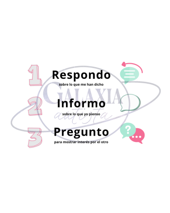 Material visual técnica RIP para habilidades sociales en autismo (PDF)