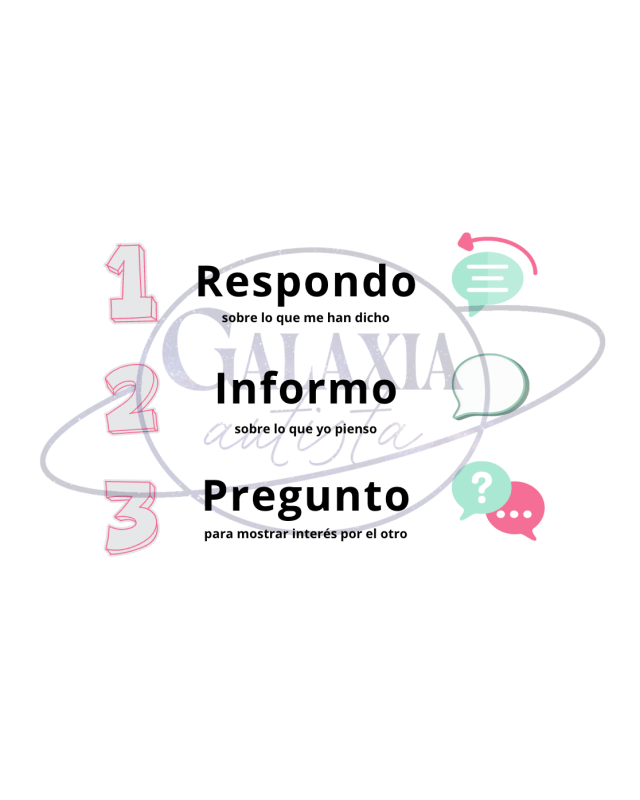 Material visual técnica RIP para habilidades sociales en autismo (PDF) Material visual técnica RIP para habilidades sociales en autismo (PDF)