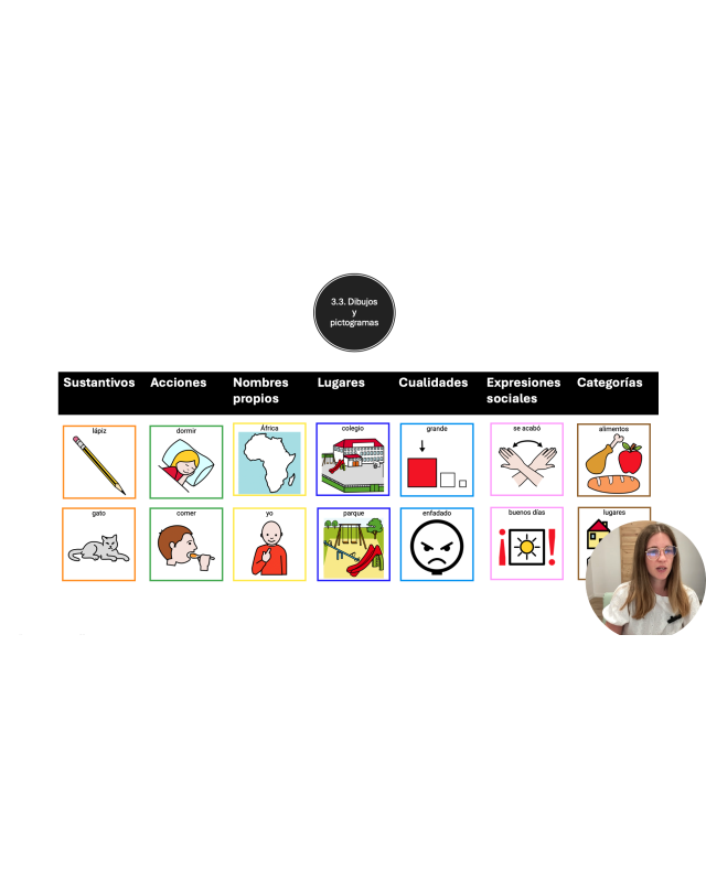 Método TEAACH, SAAC, apoyos visuales y pictogramas en el autismo