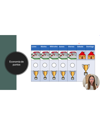 Método TEAACH, SAAC, apoyos visuales y pictogramas en el autismo