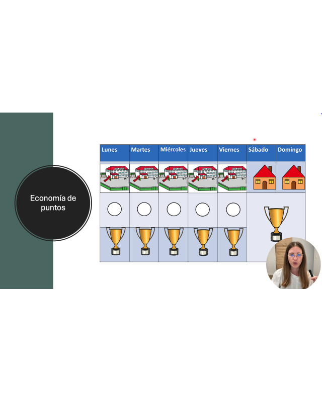 Método TEAACH, SAAC, apoyos visuales y pictogramas en el autismo
