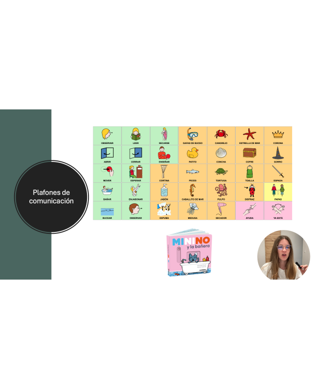 Método TEAACH, SAAC, apoyos visuales y pictogramas en el autismo