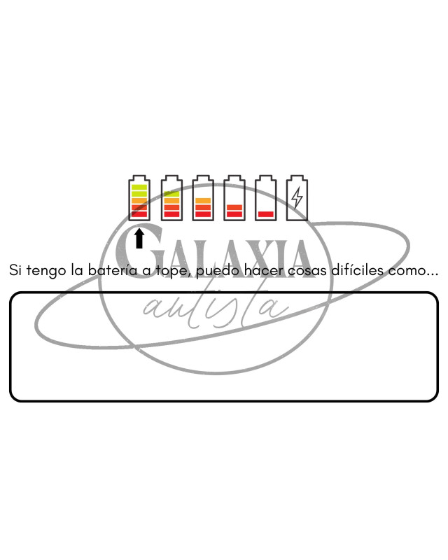 Actividades material autismo imprimir – Batería social (teoría de las cucharas)