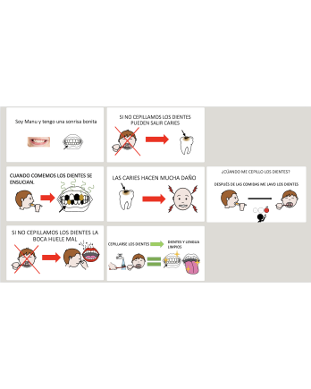 Apoyos visuales y método TEAACH en el autismo