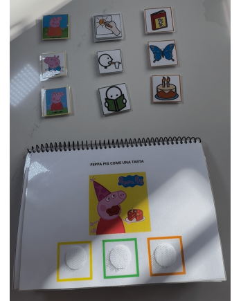 Cuaderno TEACCH de frases con pictogramas Peppa Pig