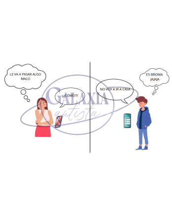 Tarjetas visuales: tipos de mentiras (TEA – habilidades sociales)
