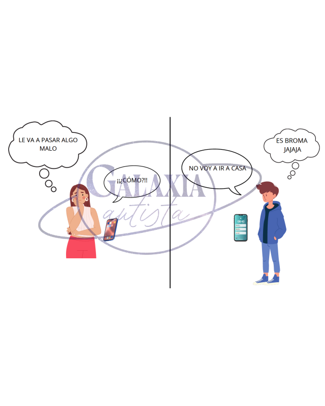 Tarjetas visuales: tipos de mentiras (TEA – habilidades sociales)